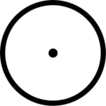 Cindicator