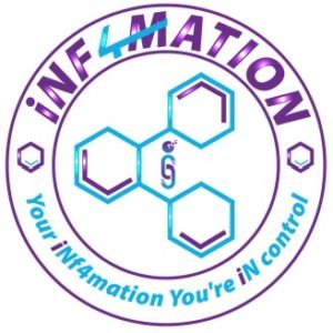 iNf4mation