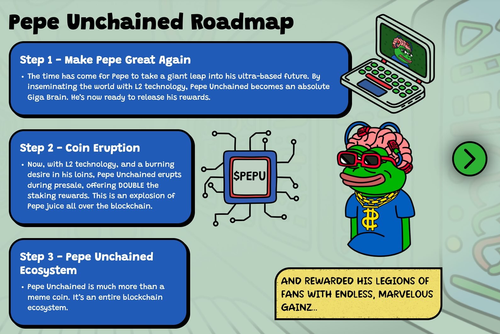 Pepe Unchained Roadmap
