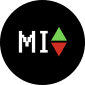 Meme Index